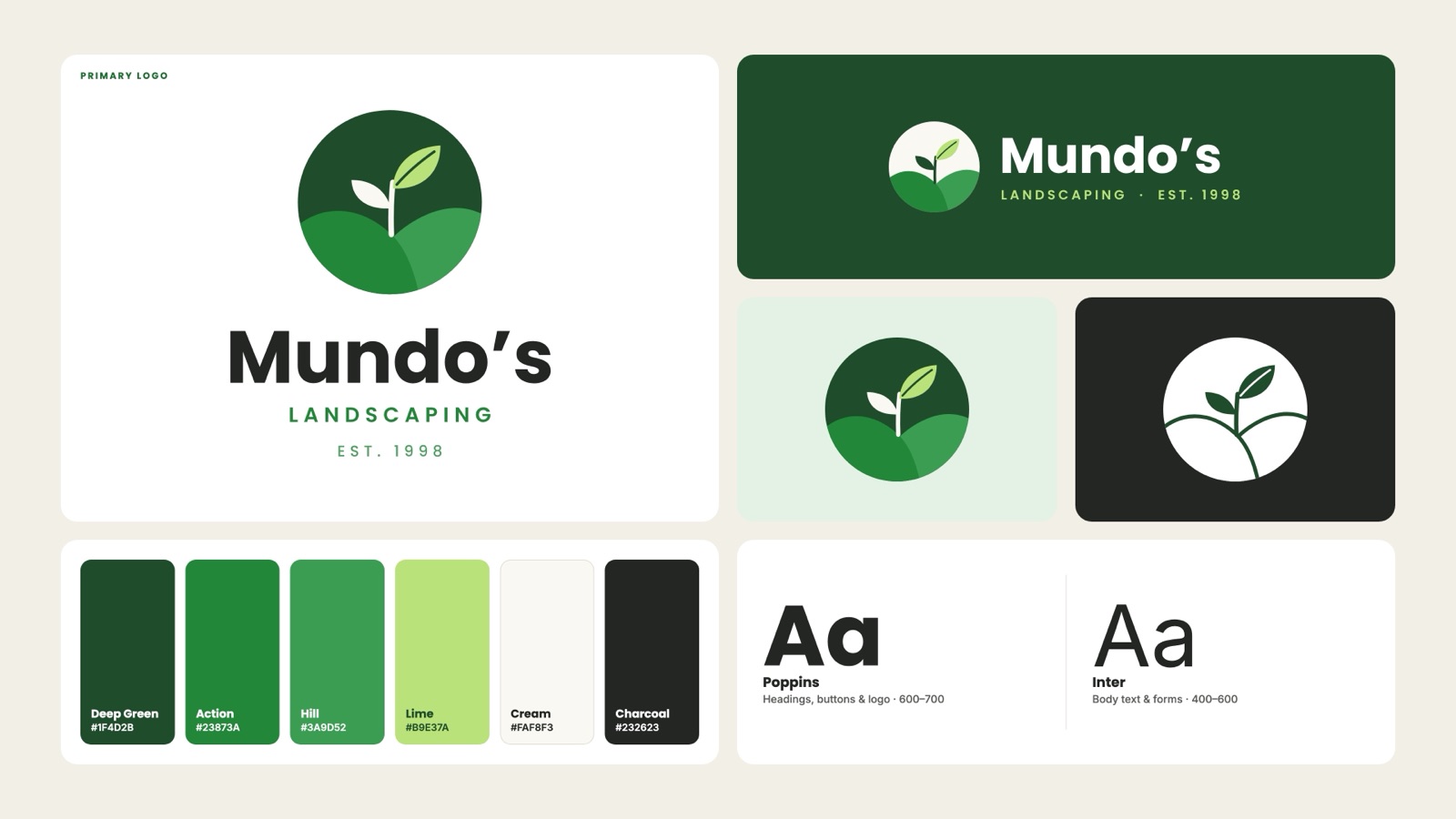 Mundo's brand board: sprout logo variations, six-color green palette, Poppins and Inter